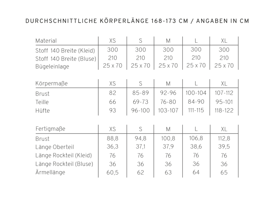 Die Maßtabelle vom Leinenkleid Alva