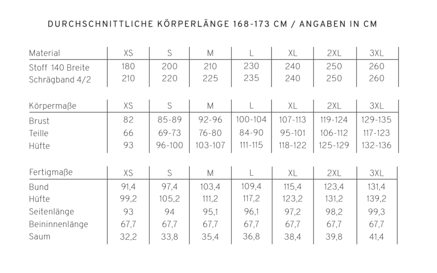 Schnittmuster Overall „Stella Alpina“ PDF – Bild 9