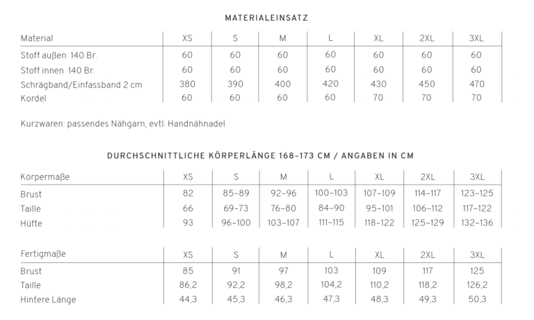 Schnittmuster Weste Malva PDF – Bild 6