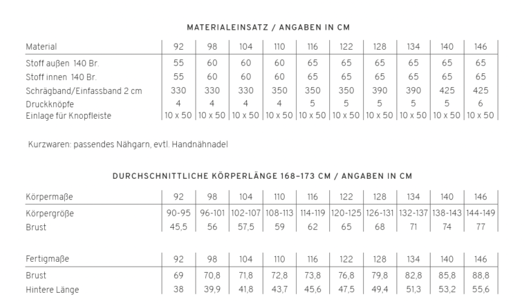 Ein sind Tabellen mit den Maßangaben der Weste zu sehen.